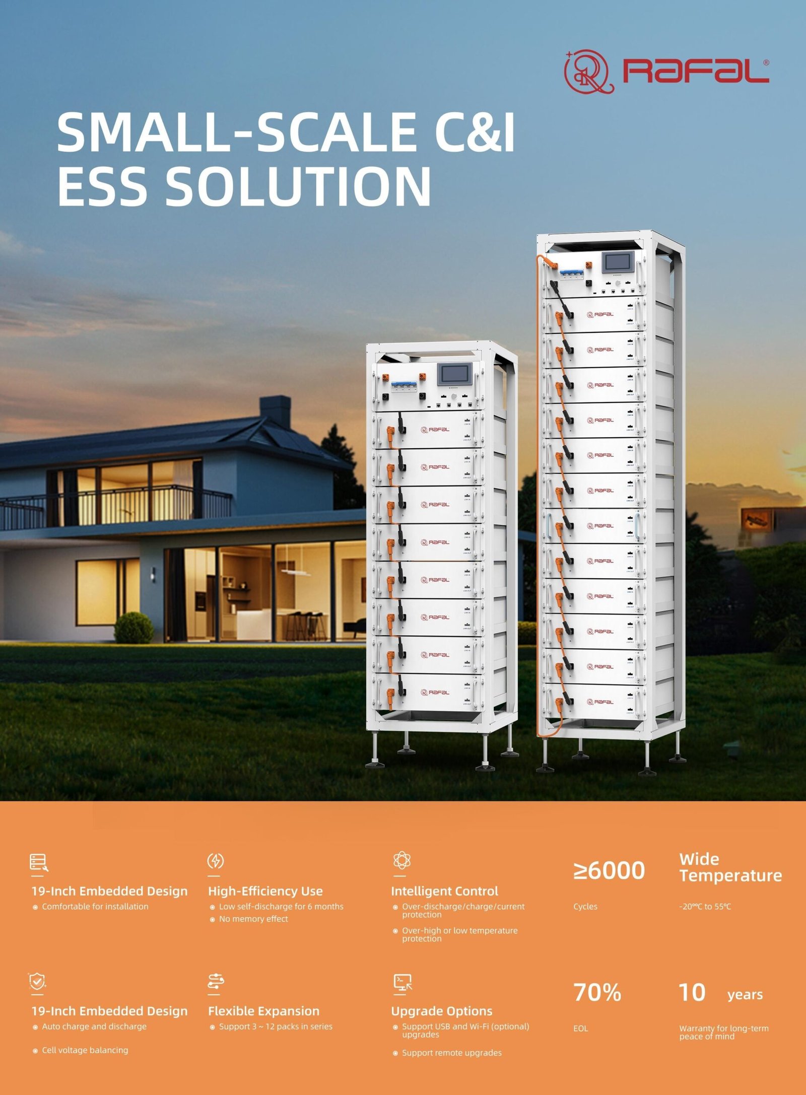 DC SOLAR PUMP Table